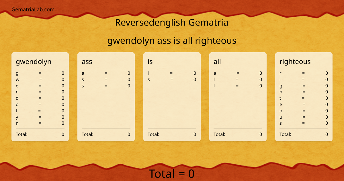 gwendolyn ass is all righteous in reversedenglish Gematria